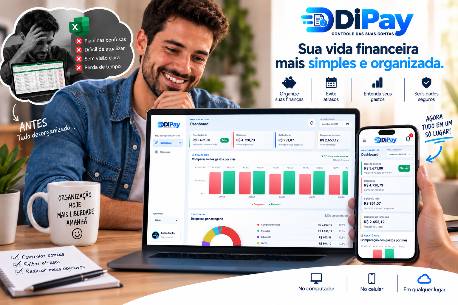Painel profissional do DiPay exibido no computador e no celular